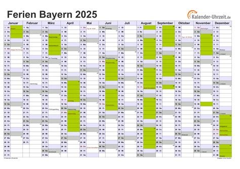 Die Akademie 2025 safe
